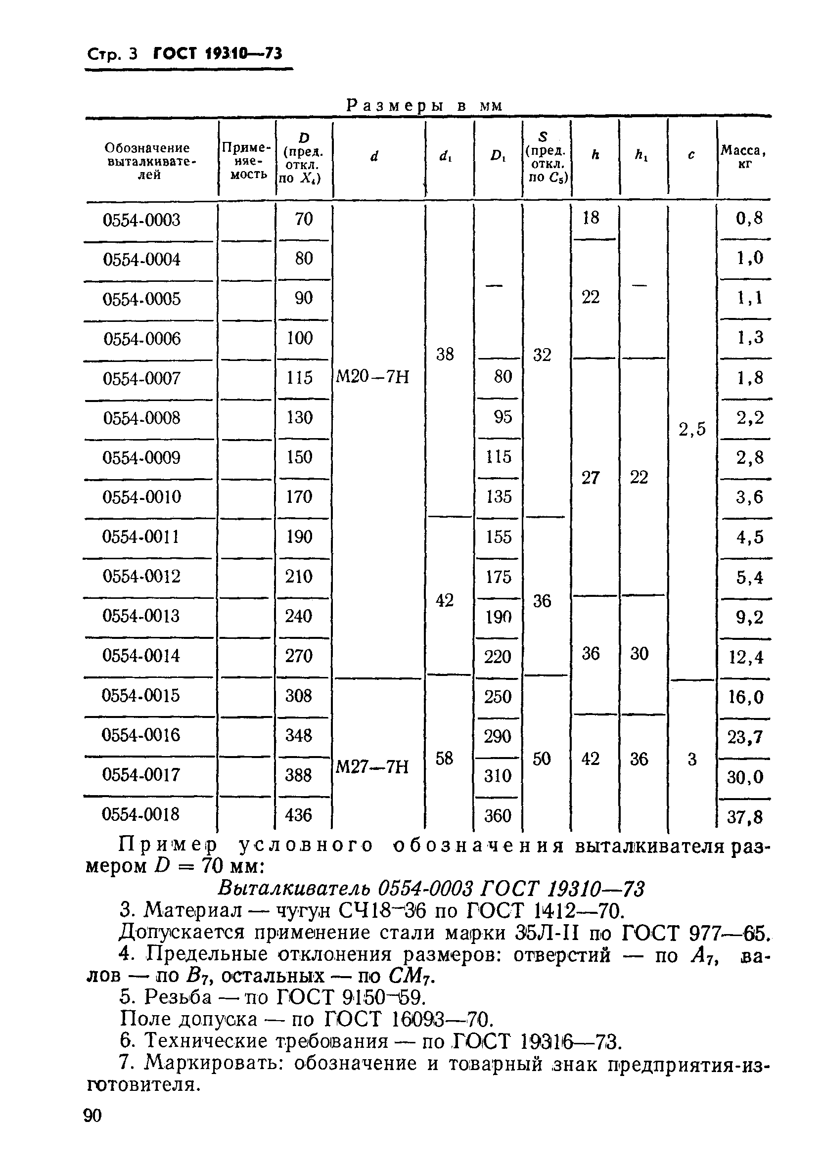 ГОСТ 19310-73,  3.