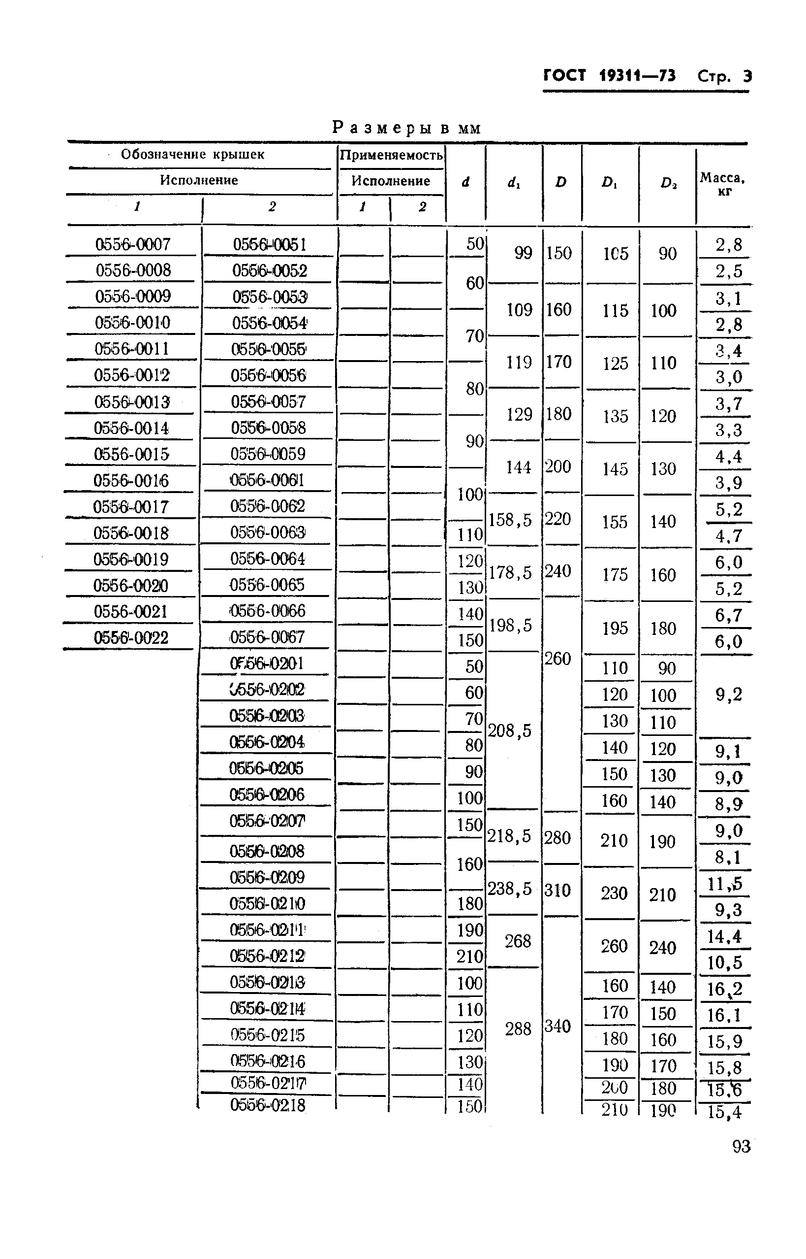 ГОСТ 19311-73,  3.