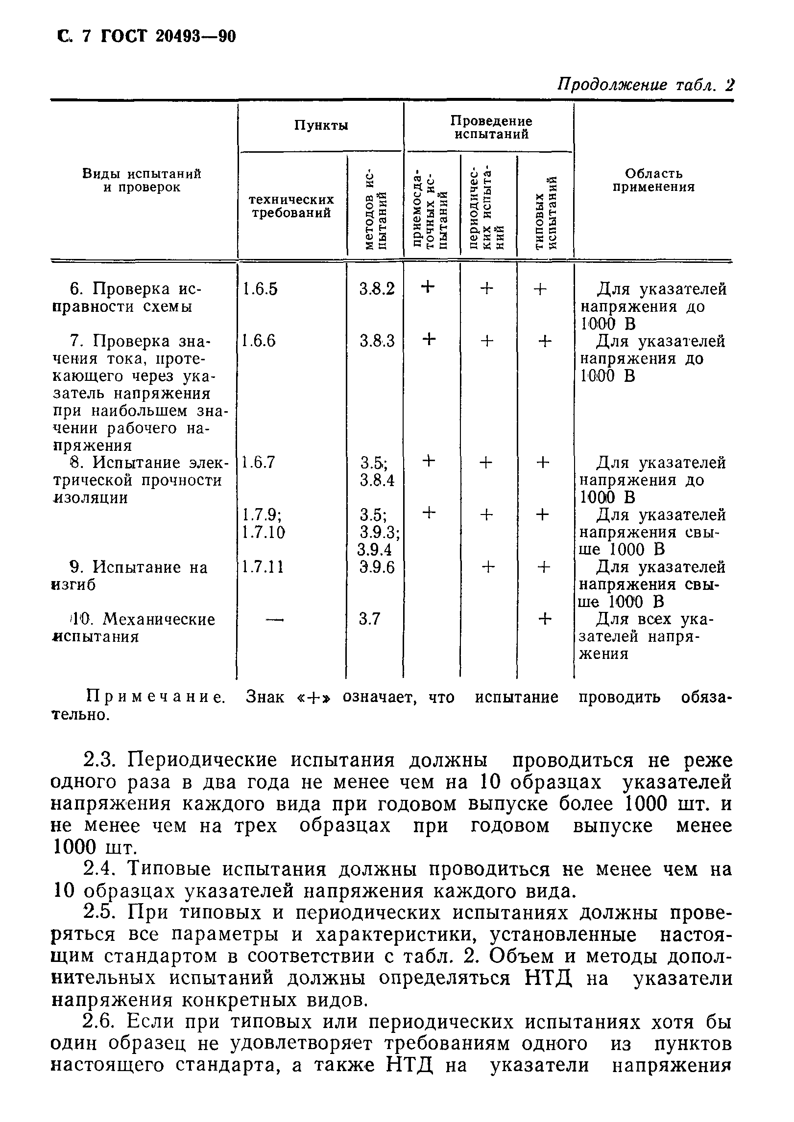 ГОСТ 20493-90,  8.