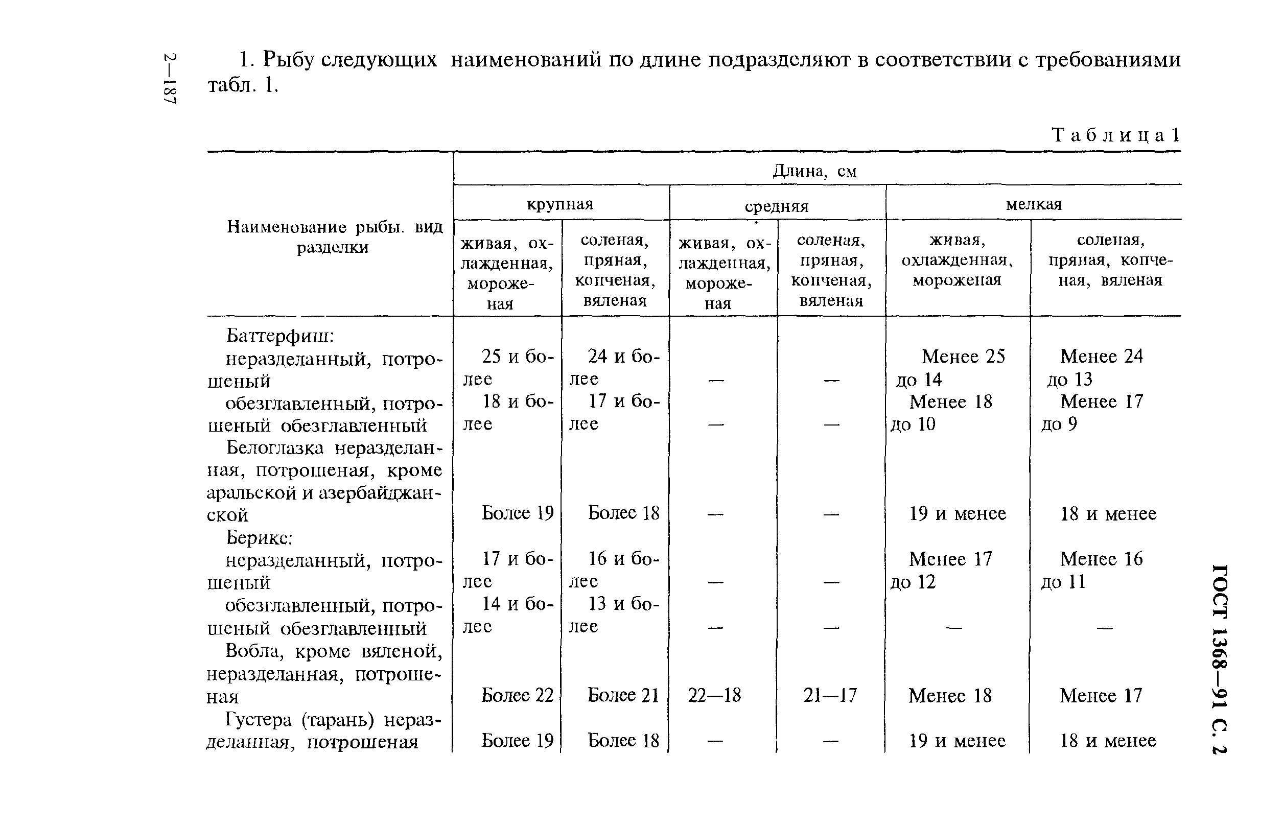 ГОСТ 1368-91,  3.