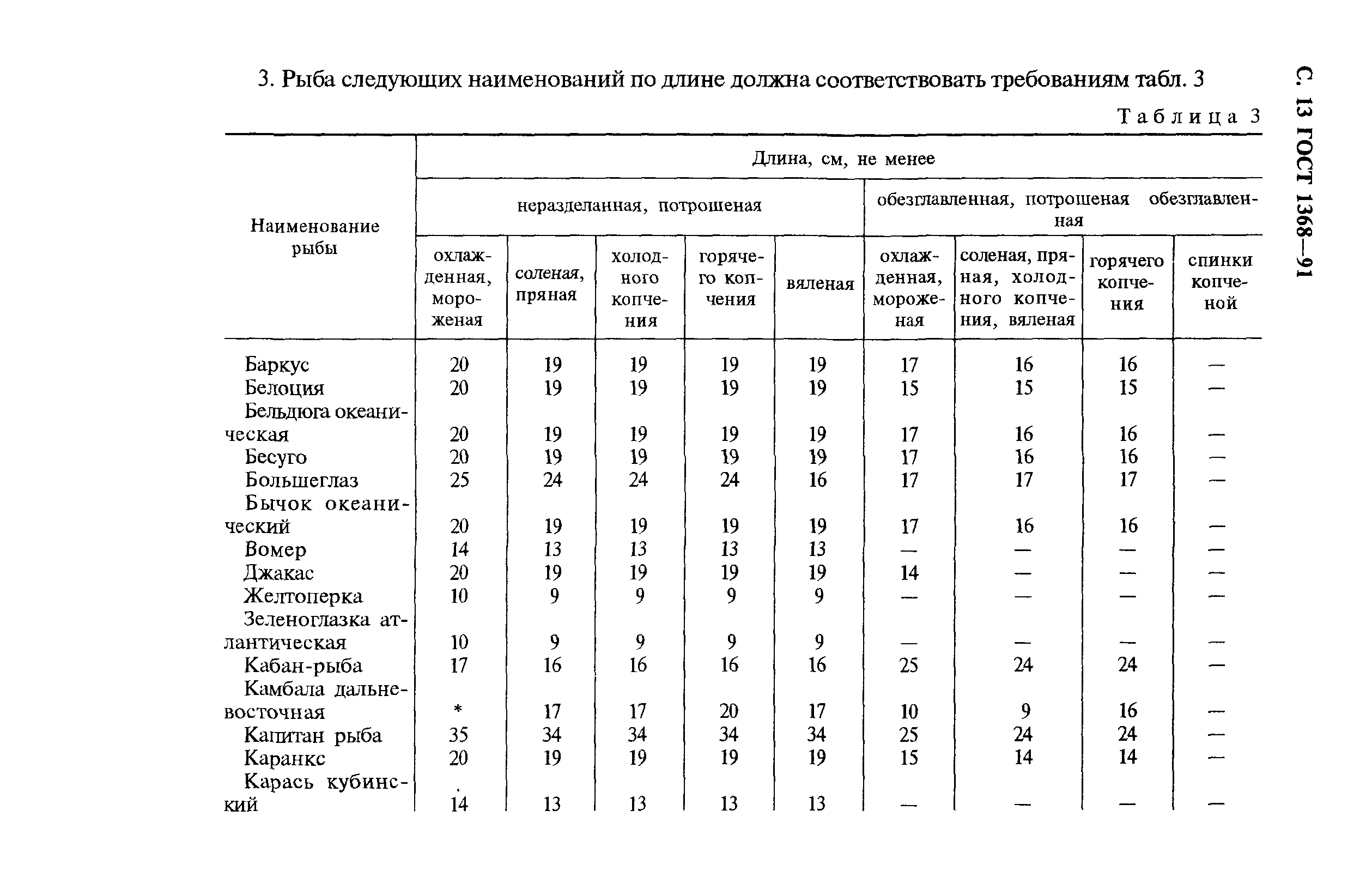 ГОСТ 1368-91,  14.