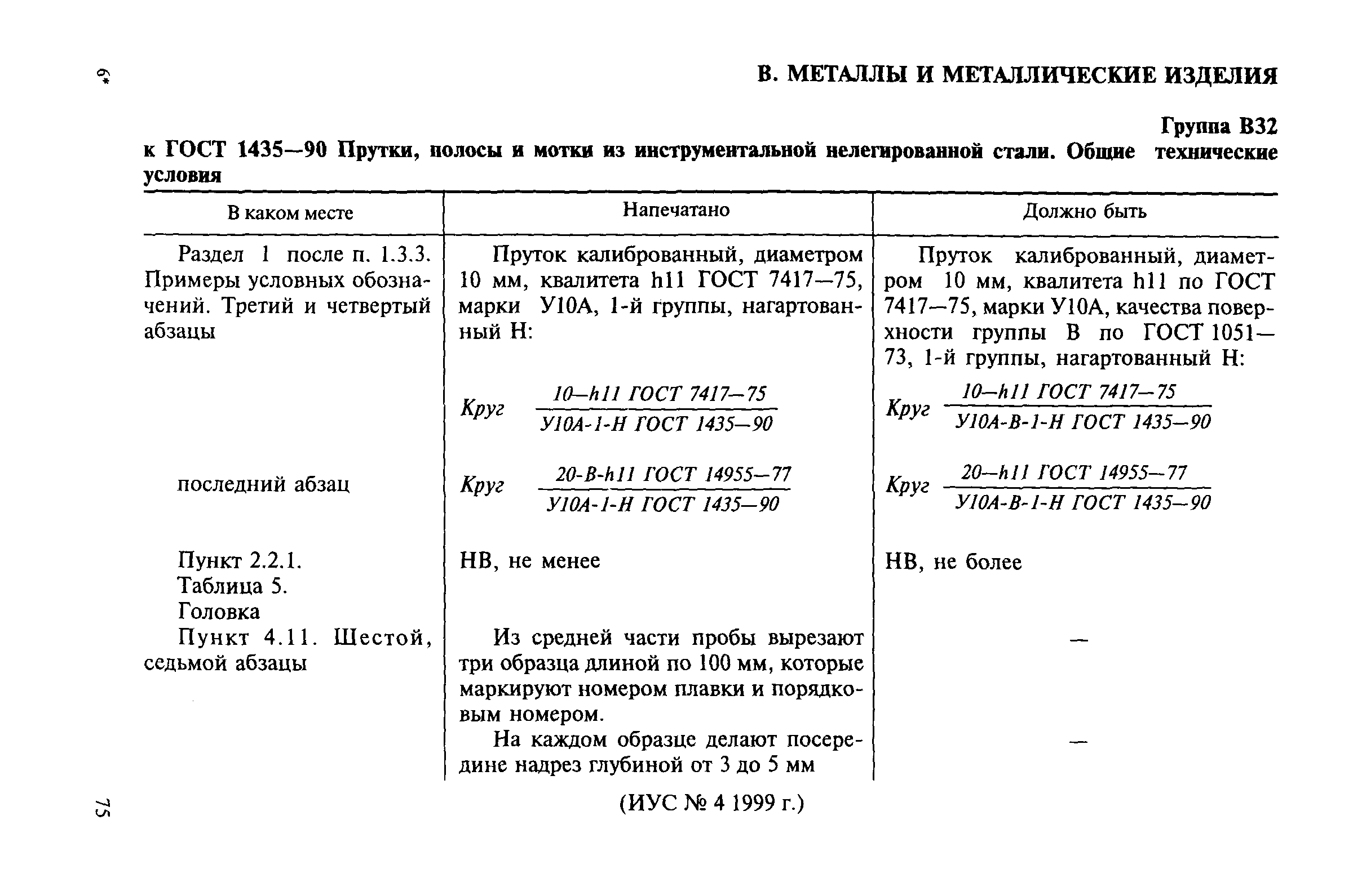 ГОСТ 1435-90,  2.