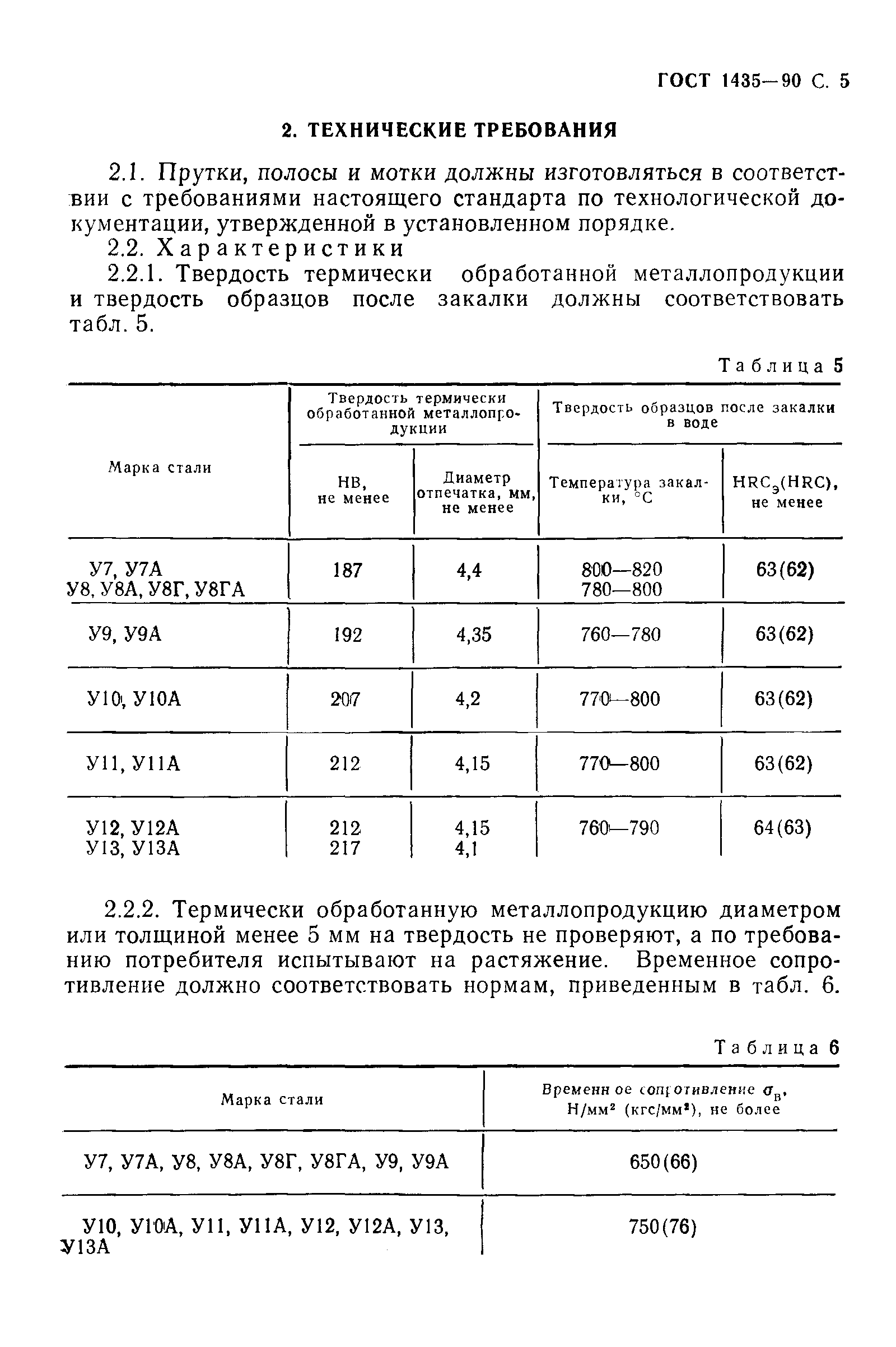 ГОСТ 1435-90,  7.