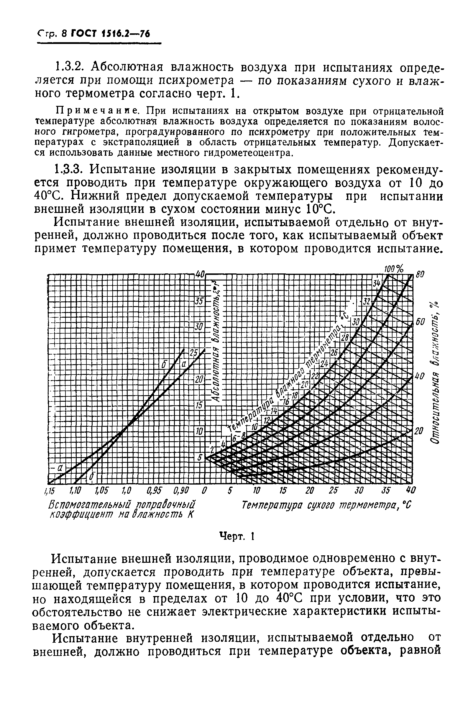 ГОСТ 1516.2-76,  9.