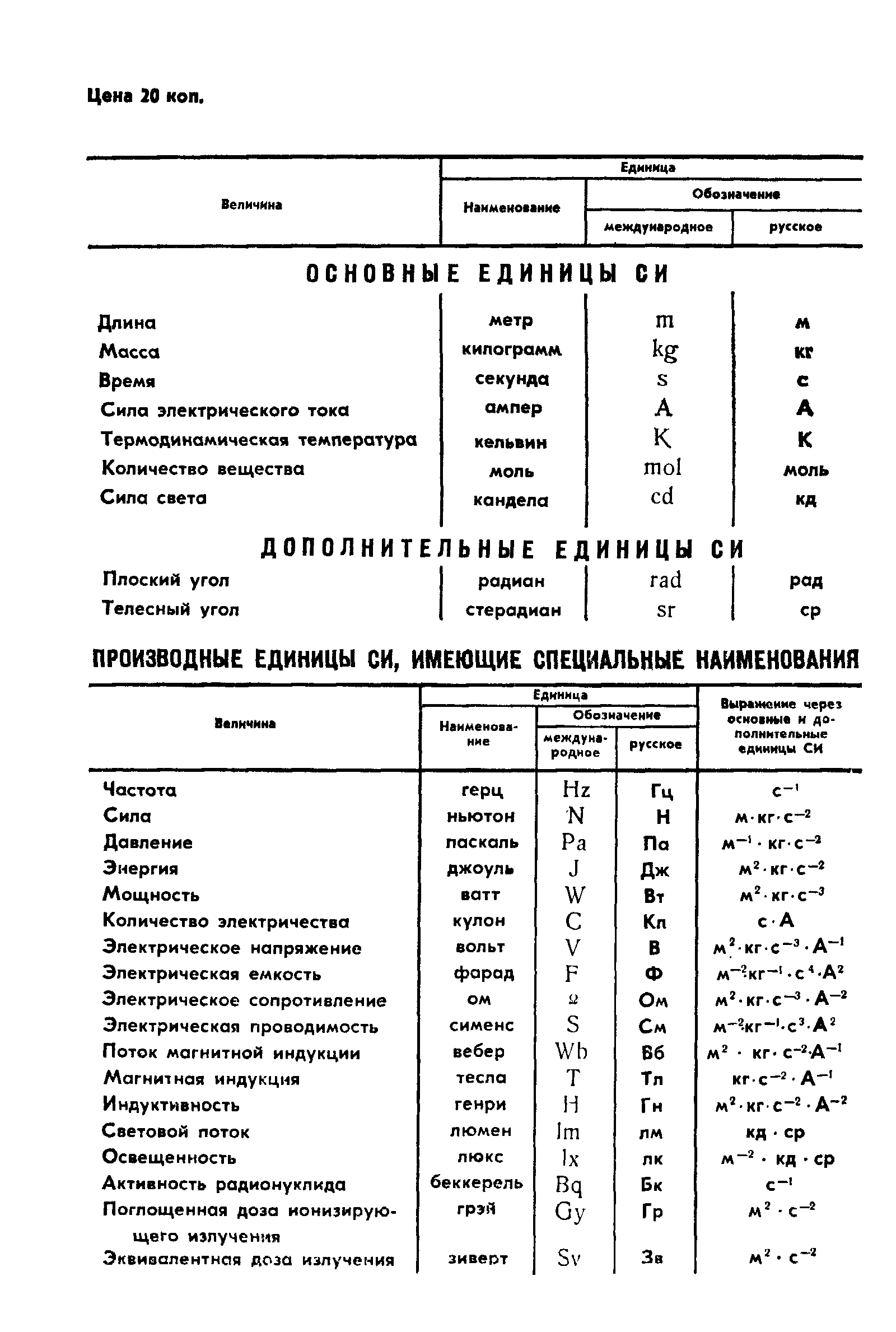 ГОСТ 1516.2-76,  61.