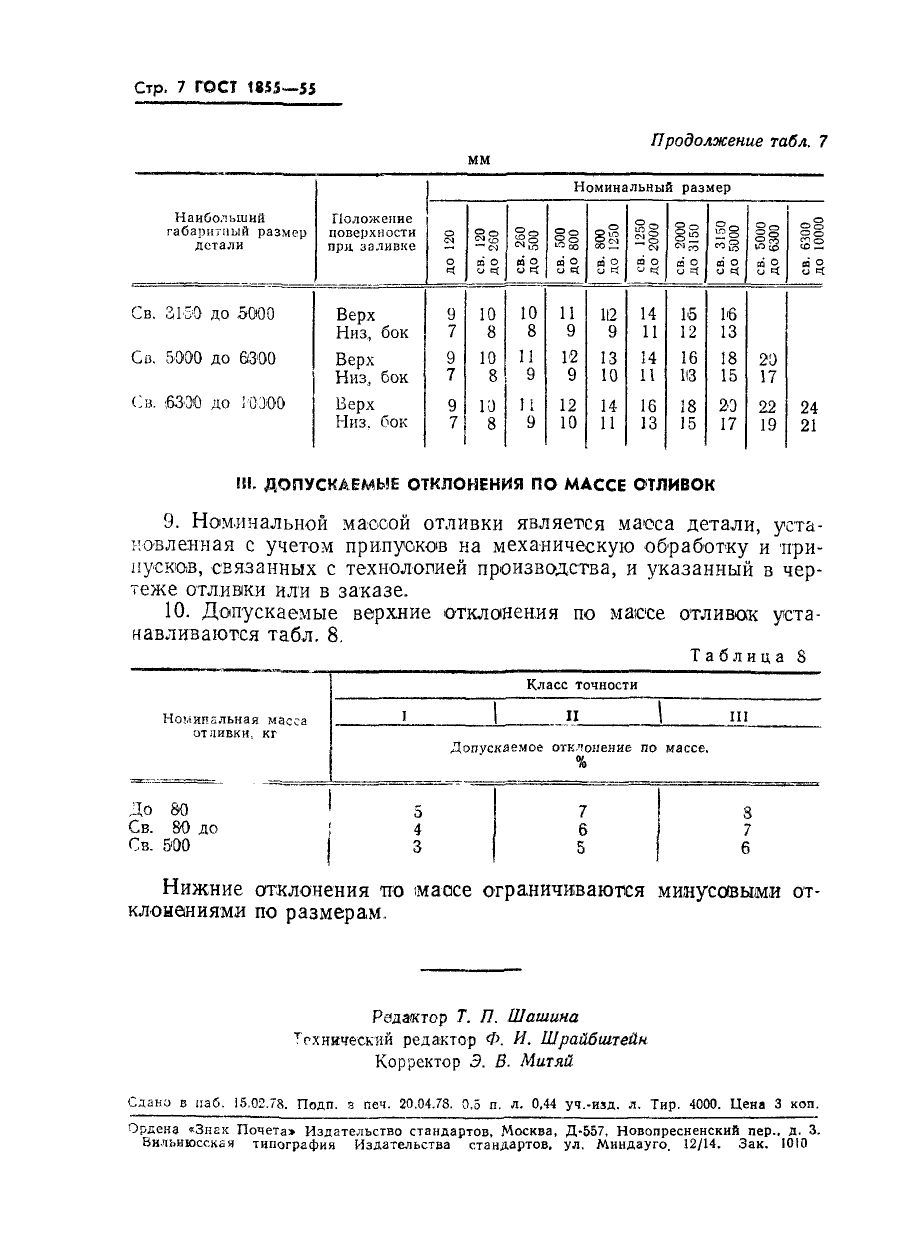 ГОСТ 1855-55,  8.