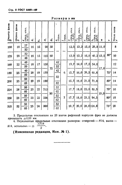 ГОСТ 6469-69,  9.