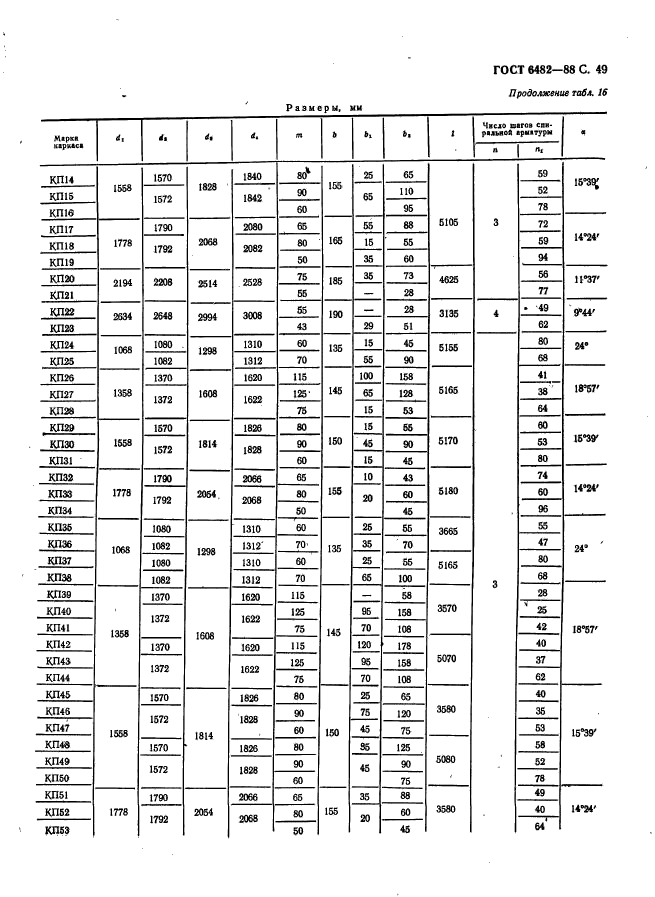 ГОСТ 6482-88,  51.