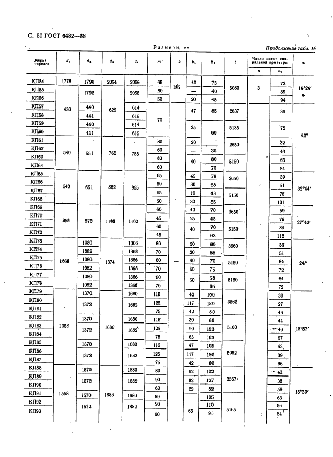 ГОСТ 6482-88,  52.