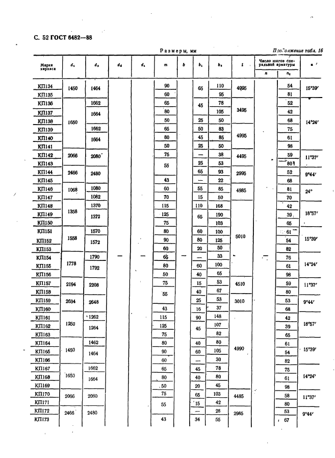 ГОСТ 6482-88,  54.