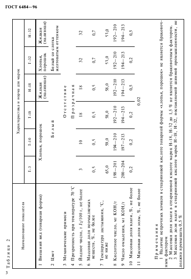ГОСТ 6484-96,  7.