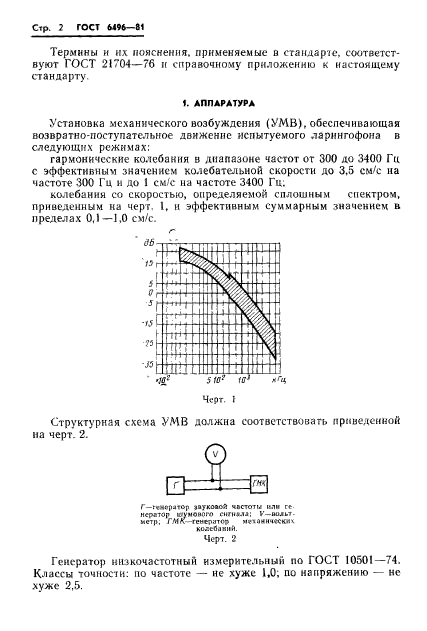 ГОСТ 6496-81,  4.