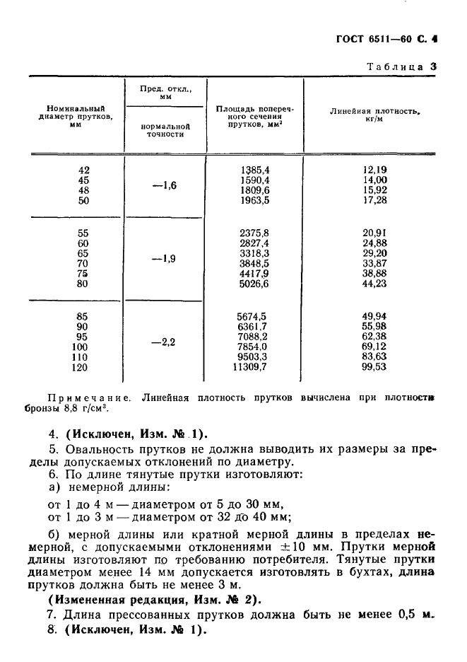 ГОСТ 6511-60,  5.