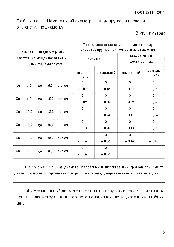 ГОСТ 6511-2014,  8.