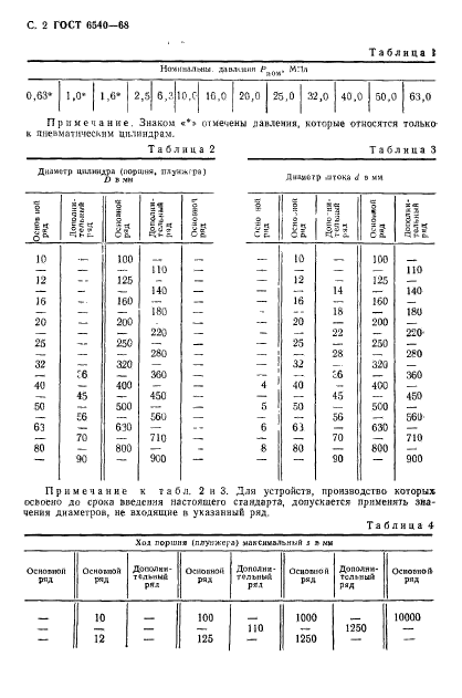  6540-68,  3.