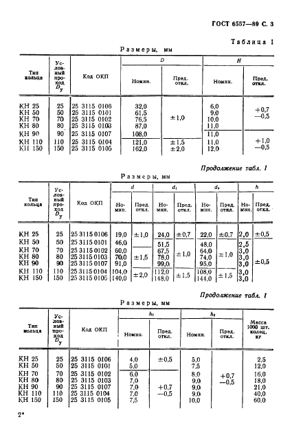 ГОСТ 6557-89,  4.