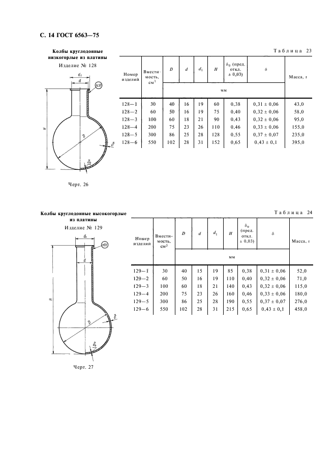 ГОСТ 6563-75,  15.