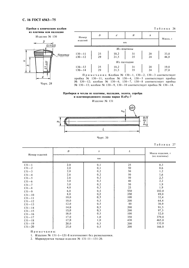 ГОСТ 6563-75,  17.