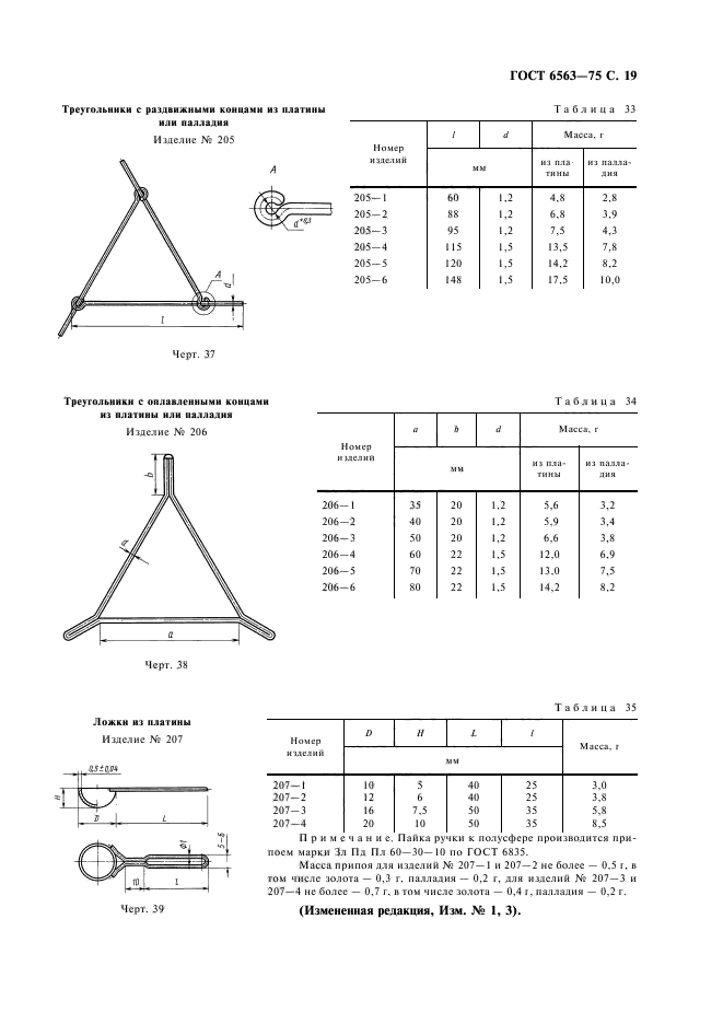 ГОСТ 6563-75,  20.