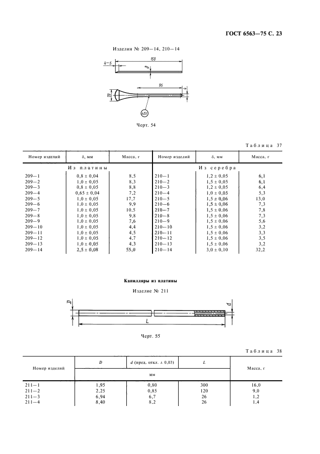 ГОСТ 6563-75,  24.