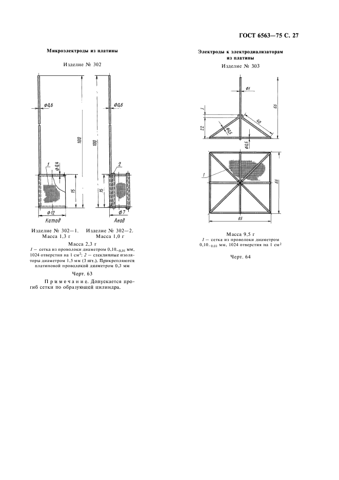 ГОСТ 6563-75,  28.