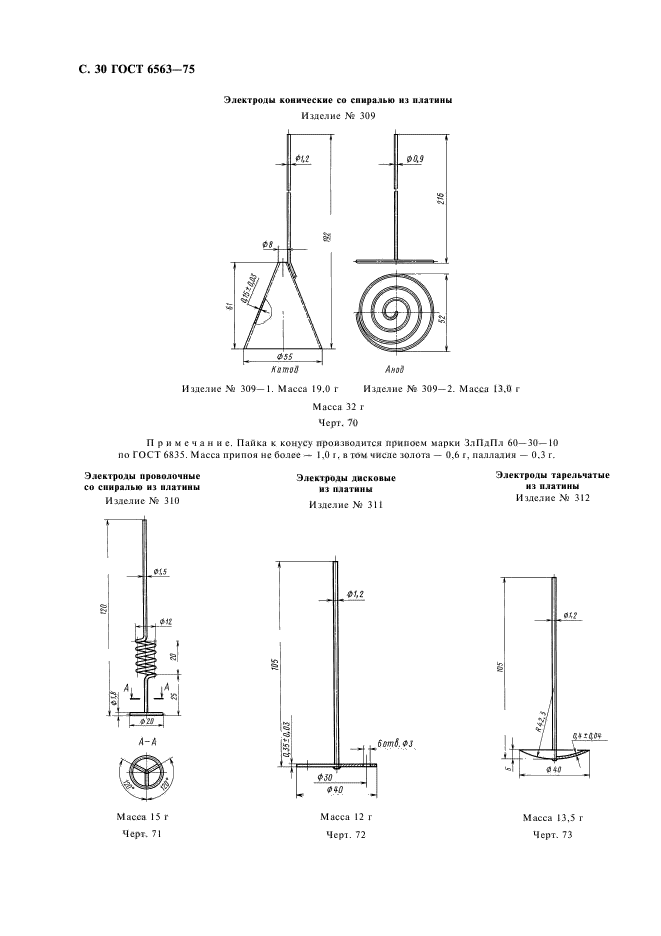 ГОСТ 6563-75,  31.