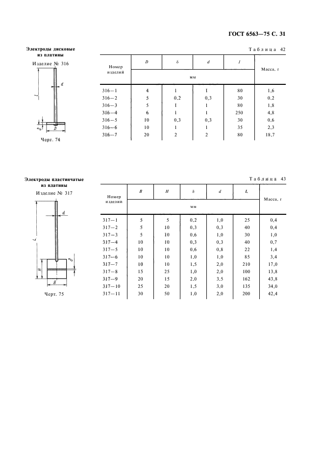 ГОСТ 6563-75,  32.