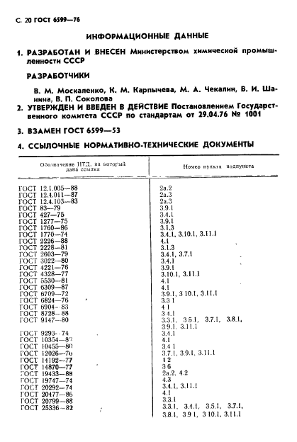 ГОСТ 6599-76,  21.