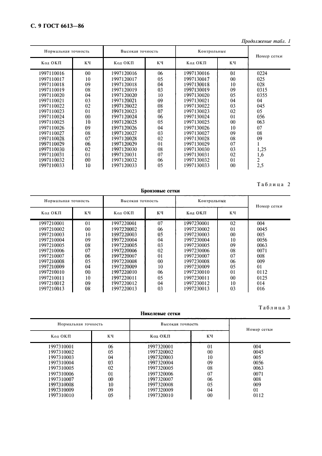 ГОСТ 6613-86,  10.