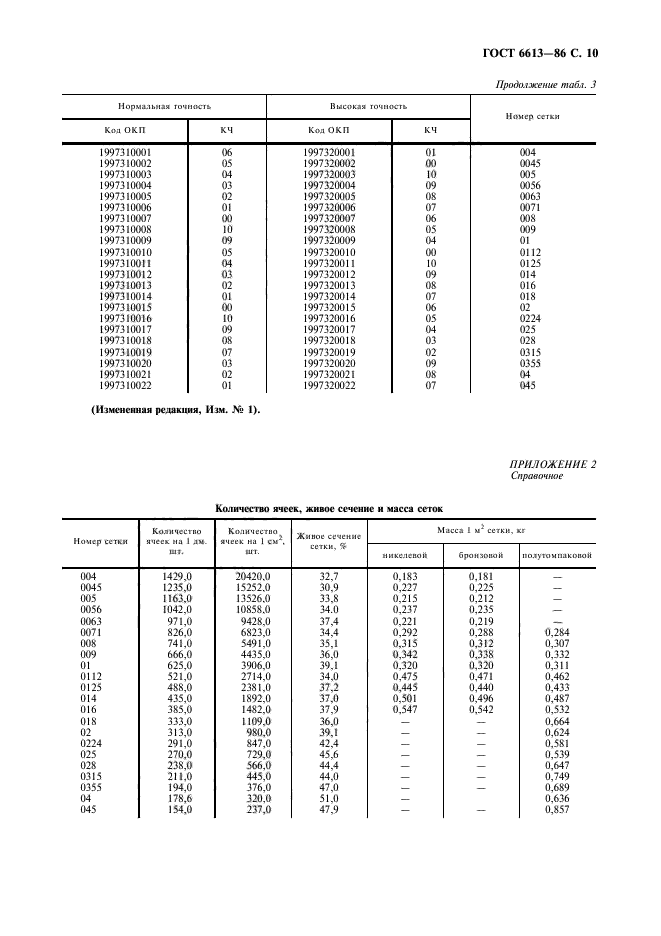 ГОСТ 6613-86,  11.