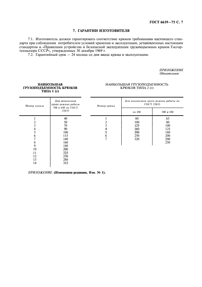 ГОСТ 6619-75,  9.