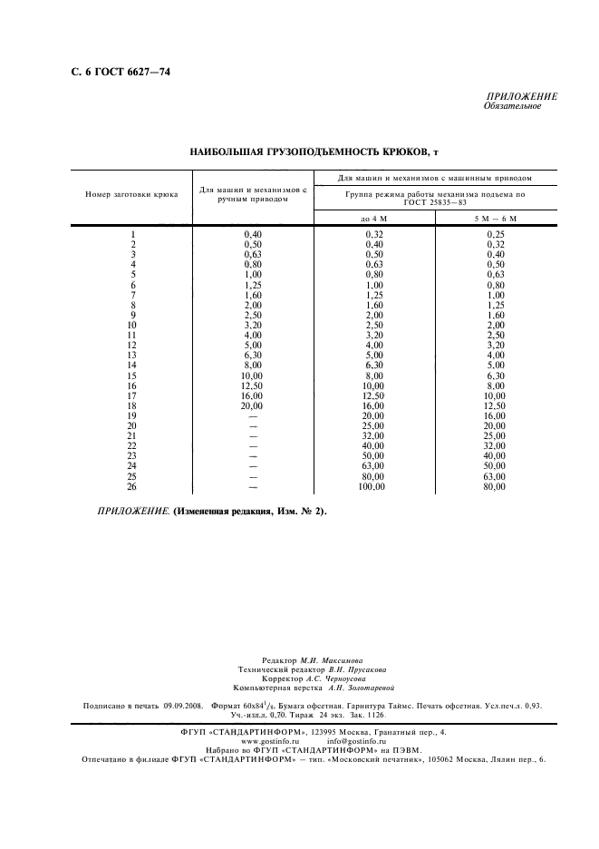  6627-74,  7.