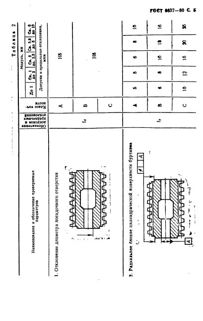 ГОСТ 6637-80,  6.