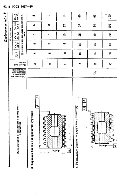  6637-80,  7.