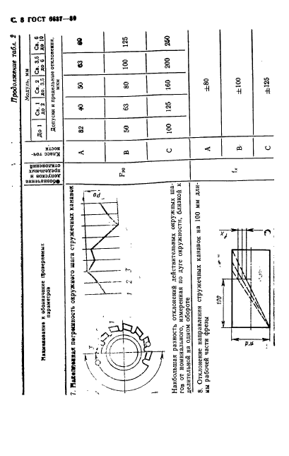 ГОСТ 6637-80,  9.