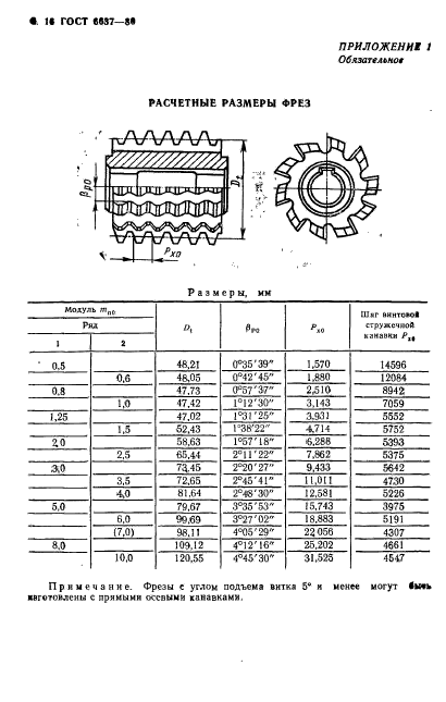 ГОСТ 6637-80,  17.