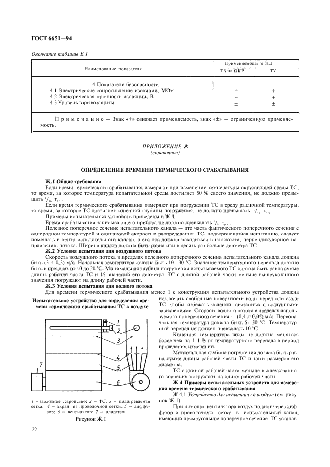 ГОСТ 6651-94,  25.