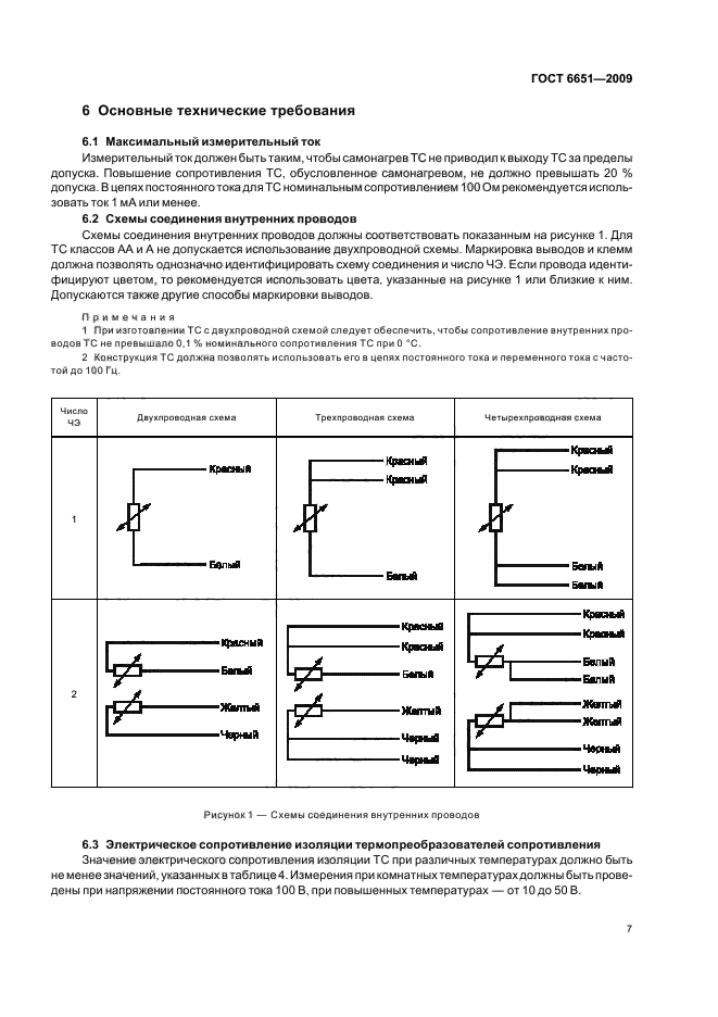 ГОСТ 6651-2009,  11.