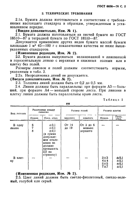 ГОСТ 6656-76,  3.