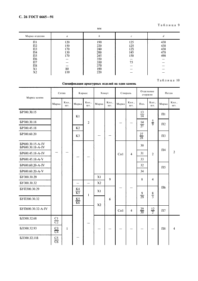 ГОСТ 6665-91,  27.