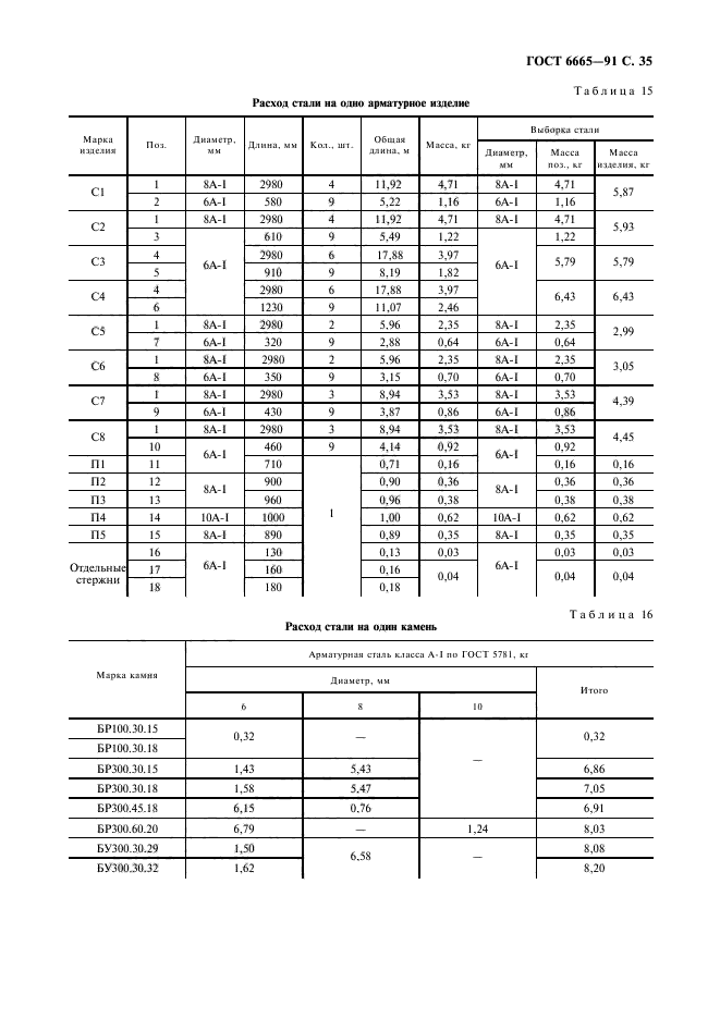 ГОСТ 6665-91,  36.