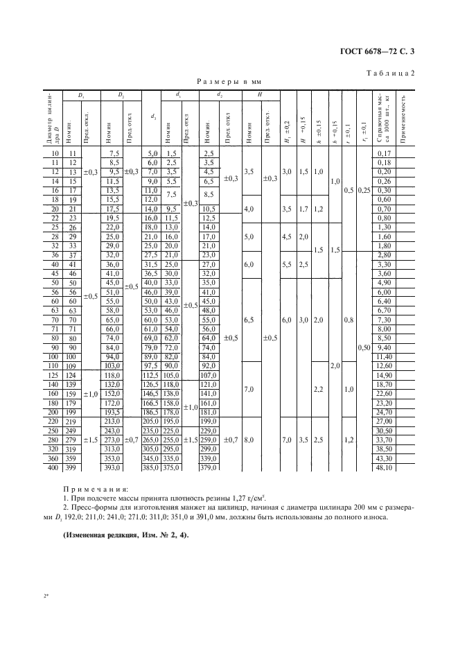 ГОСТ 6678-72,  4.