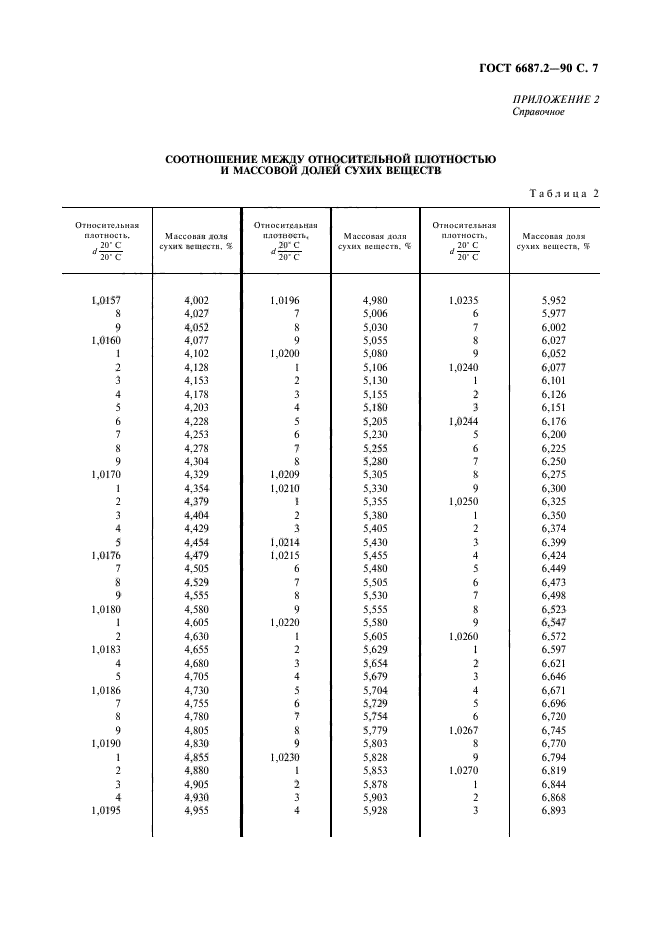 ГОСТ 6687.2-90,  10.