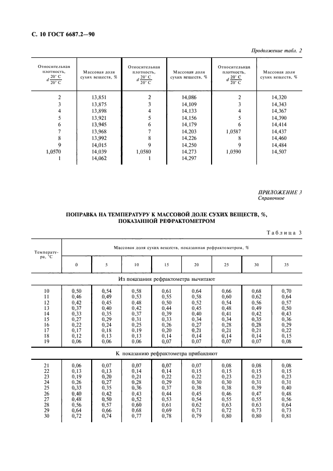 ГОСТ 6687.2-90,  13.