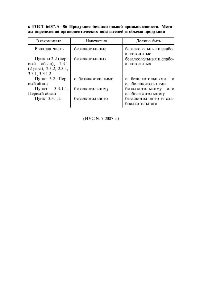 ГОСТ 6687.5-86,  2.