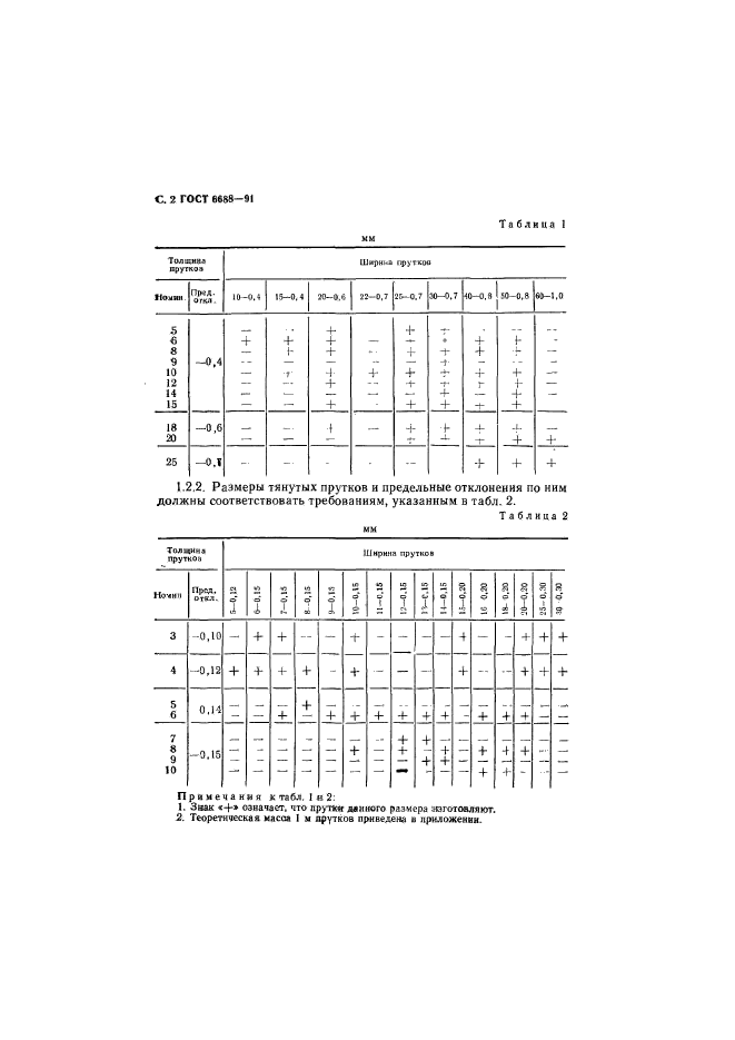 ГОСТ 6688-91,  3.