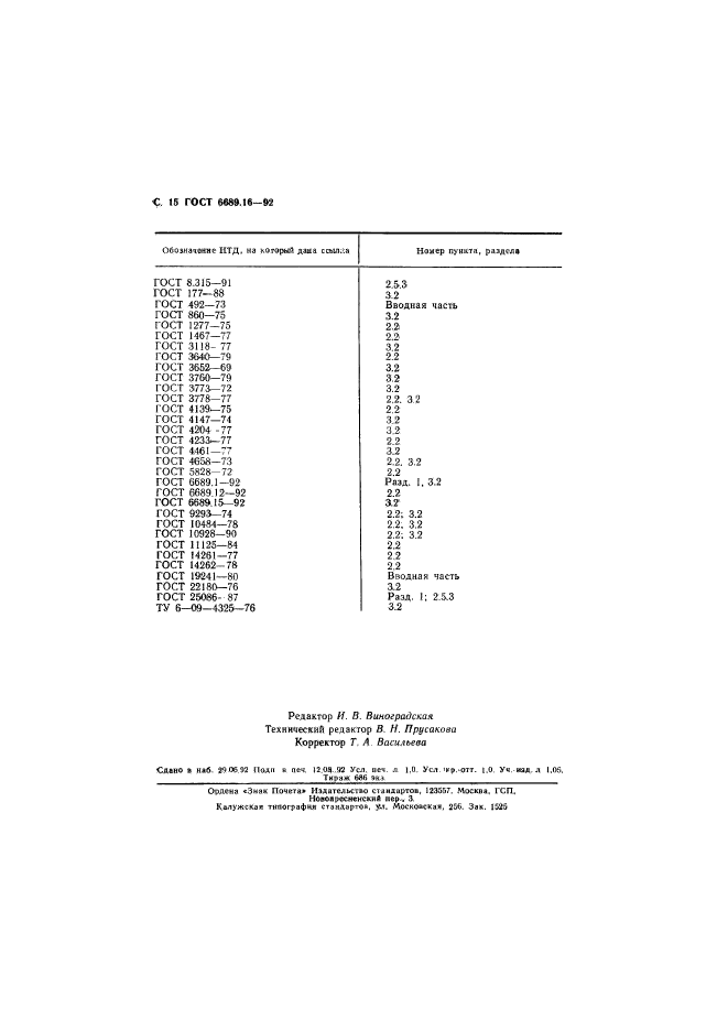 ГОСТ 6689.16-92,  16.