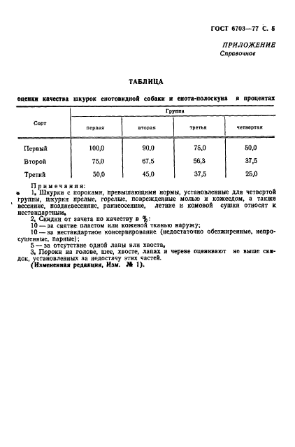 ГОСТ 6703-77,  6.