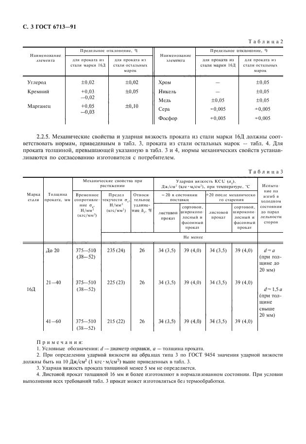 ГОСТ 6713-91,  4.