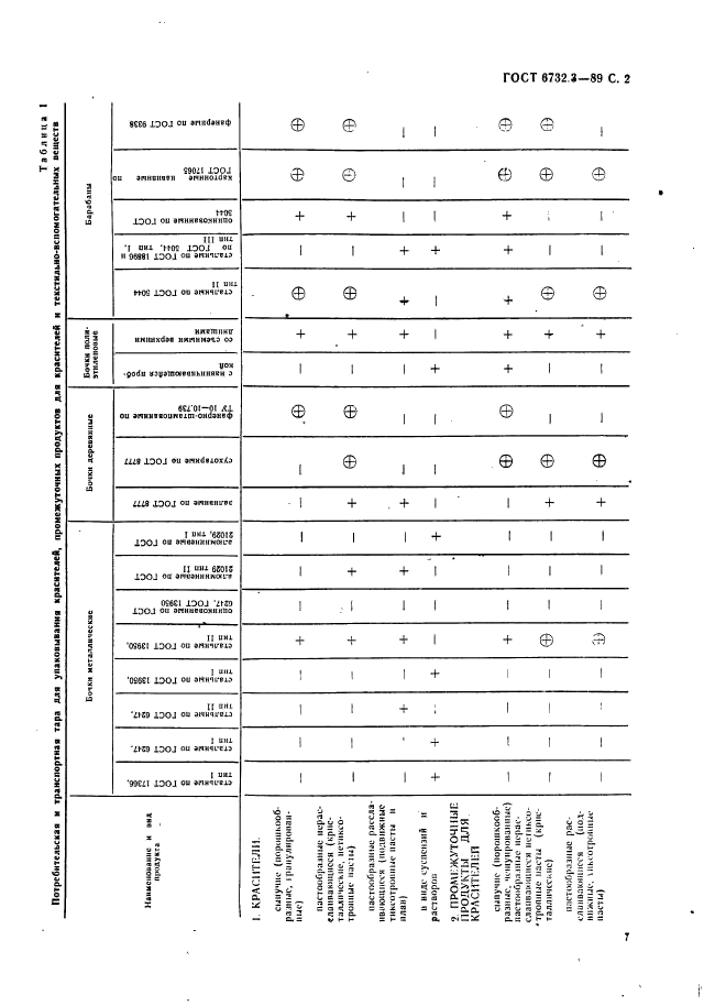 ГОСТ 6732.3-89,  2.